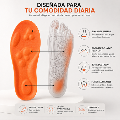 ComfortStep™